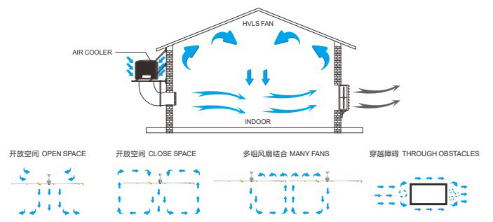 气流示意图.jpg