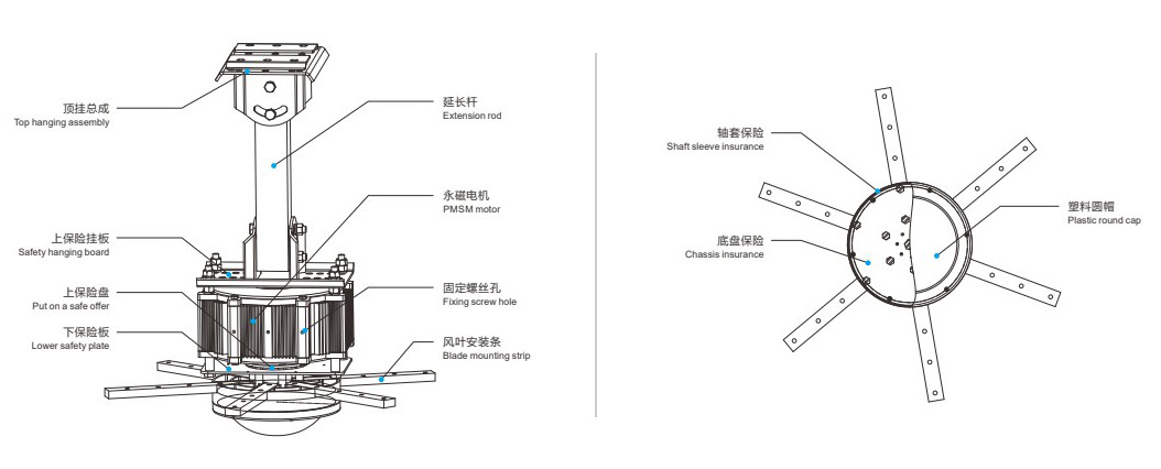吊扇结构图.jpg